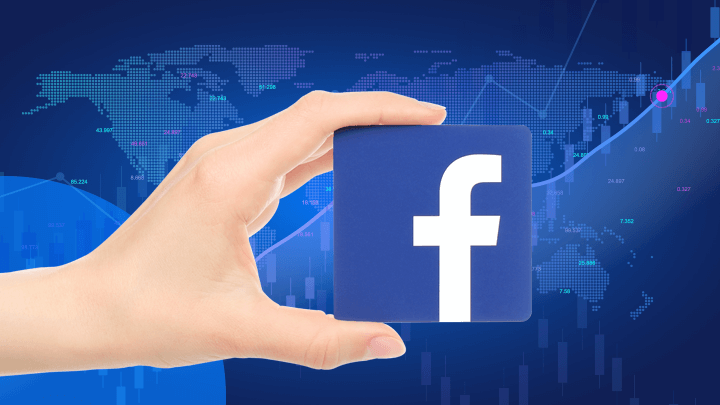 How do you promote Facebook ads? Use the Facebook customer acquisition system for targeted traffic.