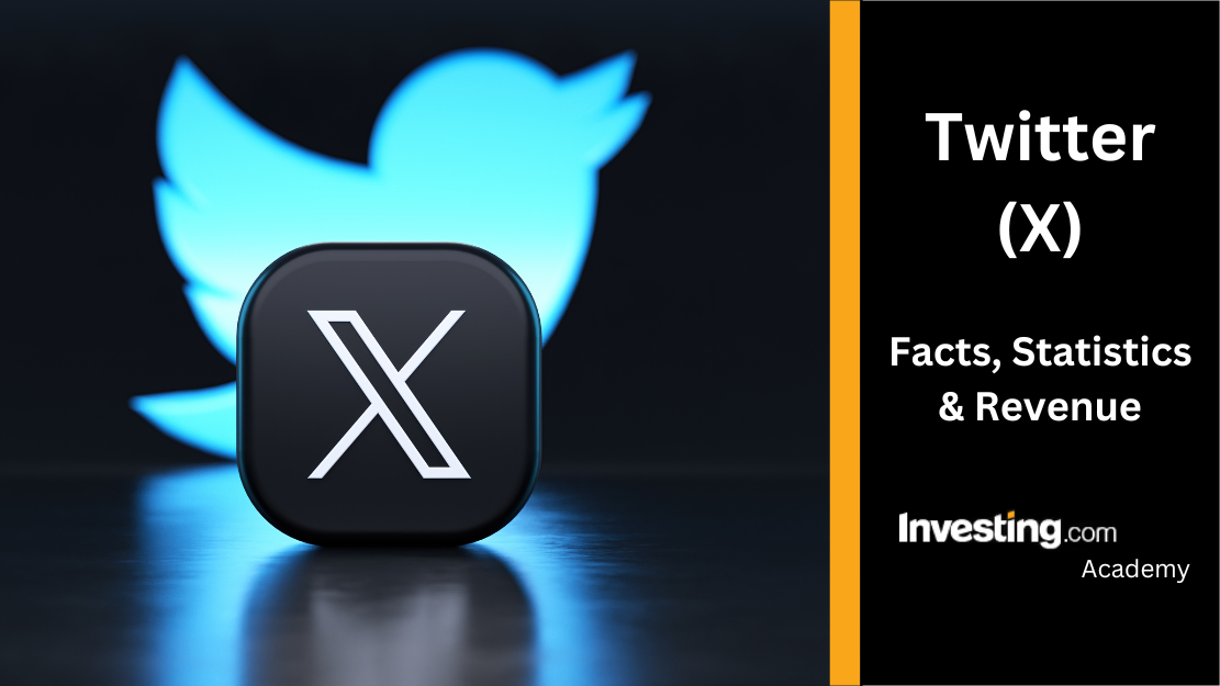 Line Customer Acquisition Plugin